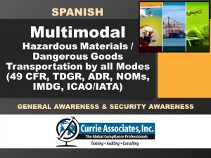General Awareness Multimodal SPANISH
